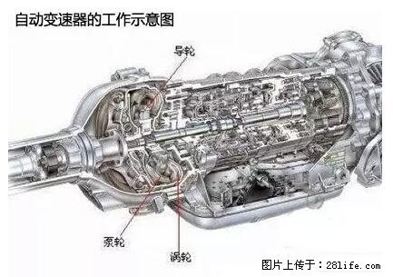 你知道怎么热车和取暖吗？ - 车友部落 - 梧州生活社区 - 梧州28生活网 wuzhou.28life.net