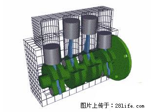 你知道怎么热车和取暖吗？ - 车友部落 - 梧州生活社区 - 梧州28生活网 wuzhou.28life.net