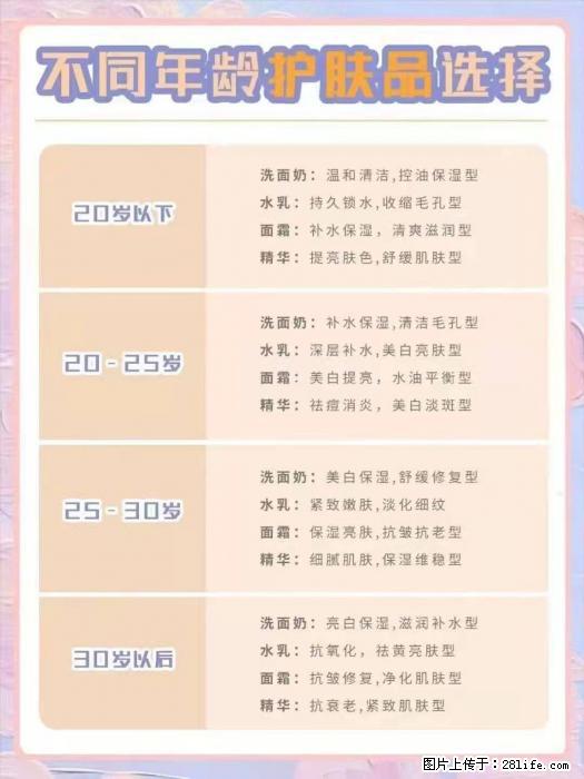 【姬存希】不同年龄，不同护肤的选择，你选对了吗？请爱惜自己！ - 生活日用品 - 居家生活 - 梧州分类信息 - 梧州28生活网 wuzhou.28life.net