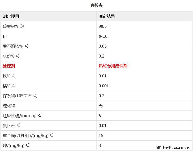 【桂林三鑫新型材料】PVC管材专用复合钙 超细改性碳酸钙 - 其他广告 - 广告专区 - 梧州分类信息 - 梧州28生活网 wuzhou.28life.net
