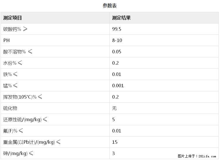 【桂林三鑫新型材料】400目重质碳酸钙 方解石粉重钙粉 - 综合信息 - 其他综合 - 梧州分类信息 - 梧州28生活网 wuzhou.28life.net