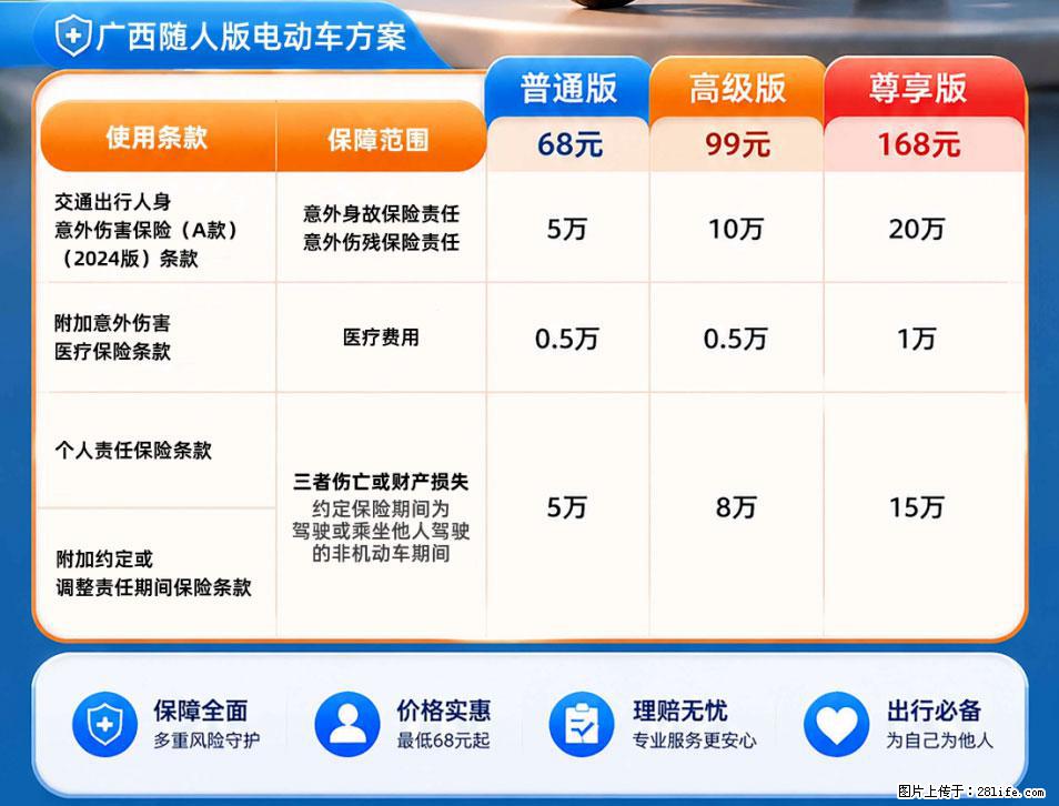 【骑行保障】安全骑行，保障随行！电动车专属保险上线啦！ - 梧州生活资讯 - 梧州28生活网 wuzhou.28life.net